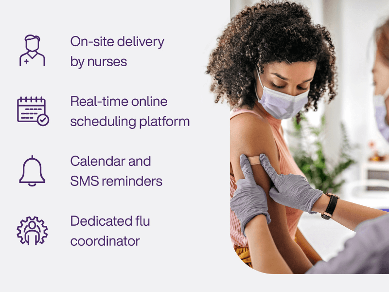Flu Vaccination 1x1 (800 x 600 px) (1)