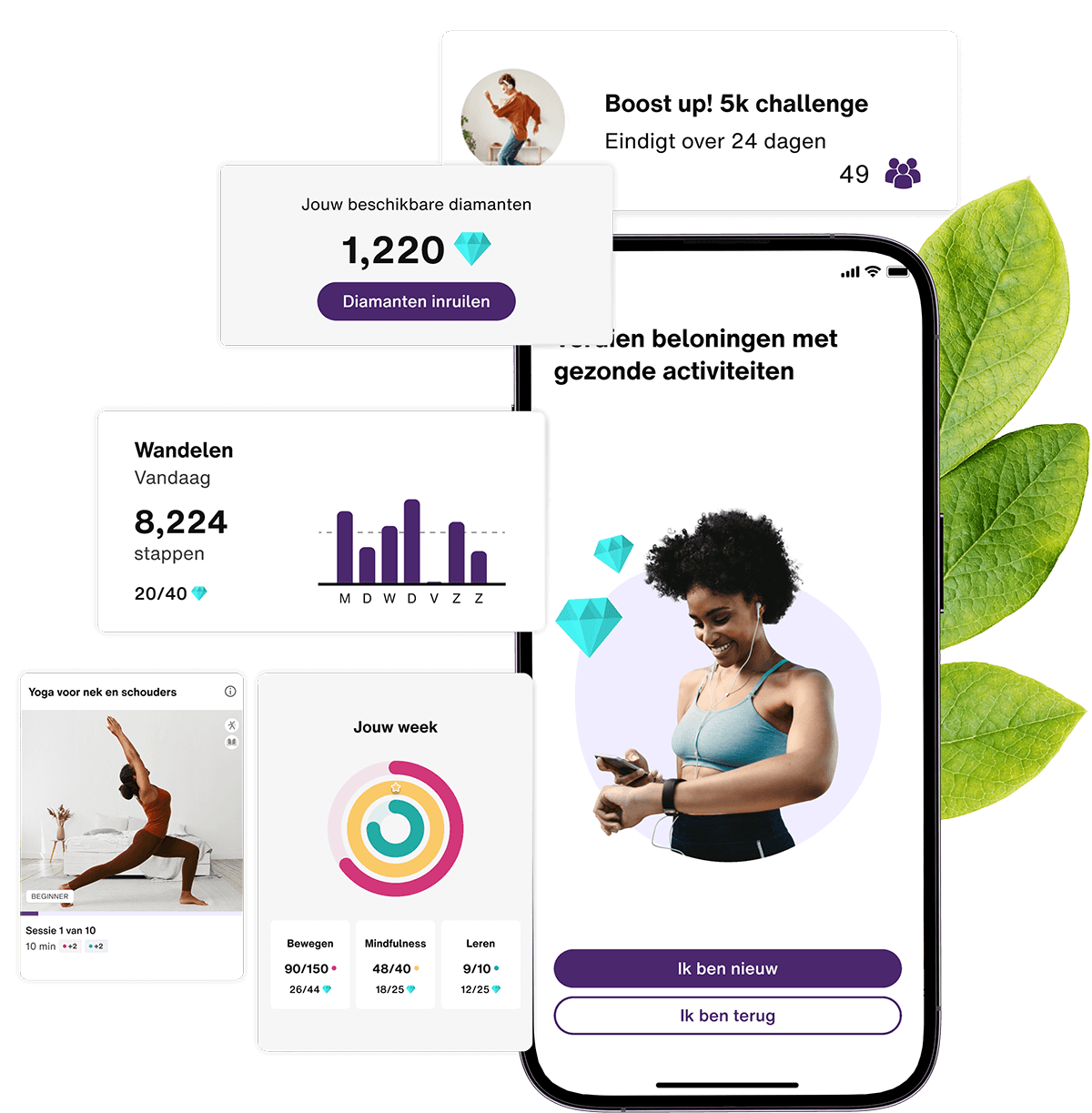 TELUS Health Engage – Voorbeeldweergave TELUS Health Engage – Voorbeeldweergave