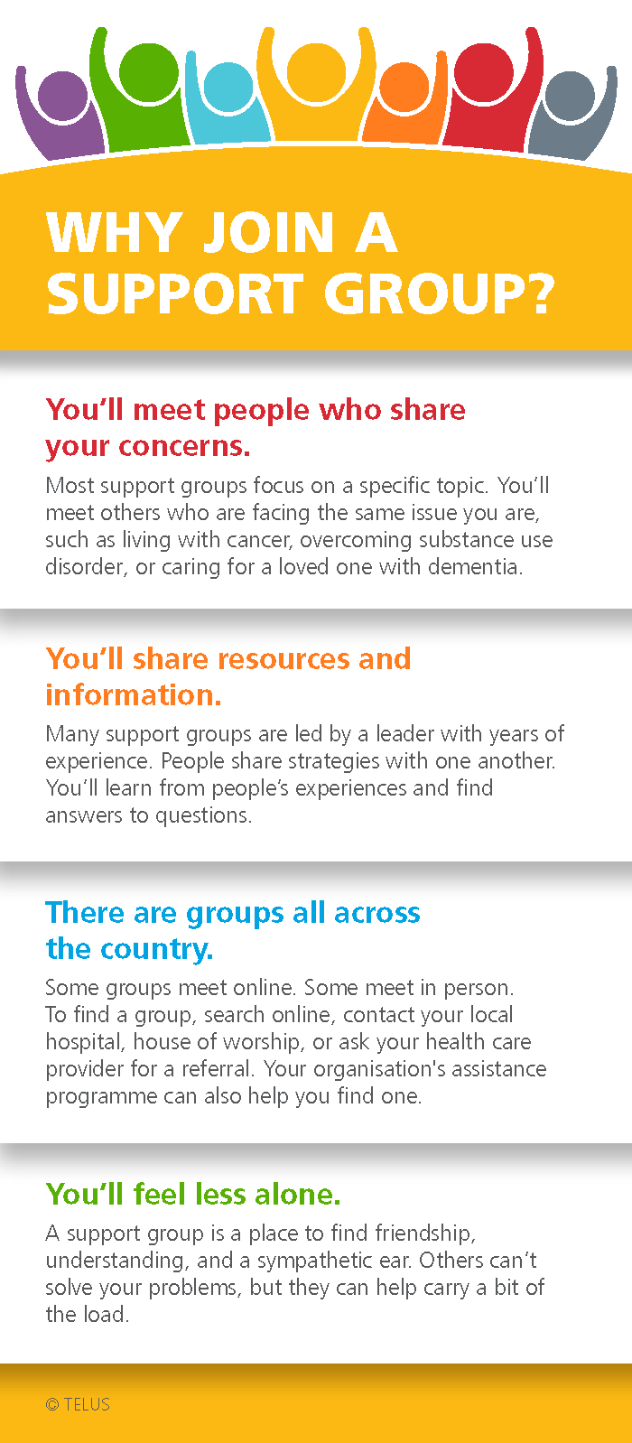 Why Join a Support Group_infographic_UK & en-WW_2023 rebrand