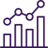 Bar+Chart-purple@480 Bar+Chart-purple@480