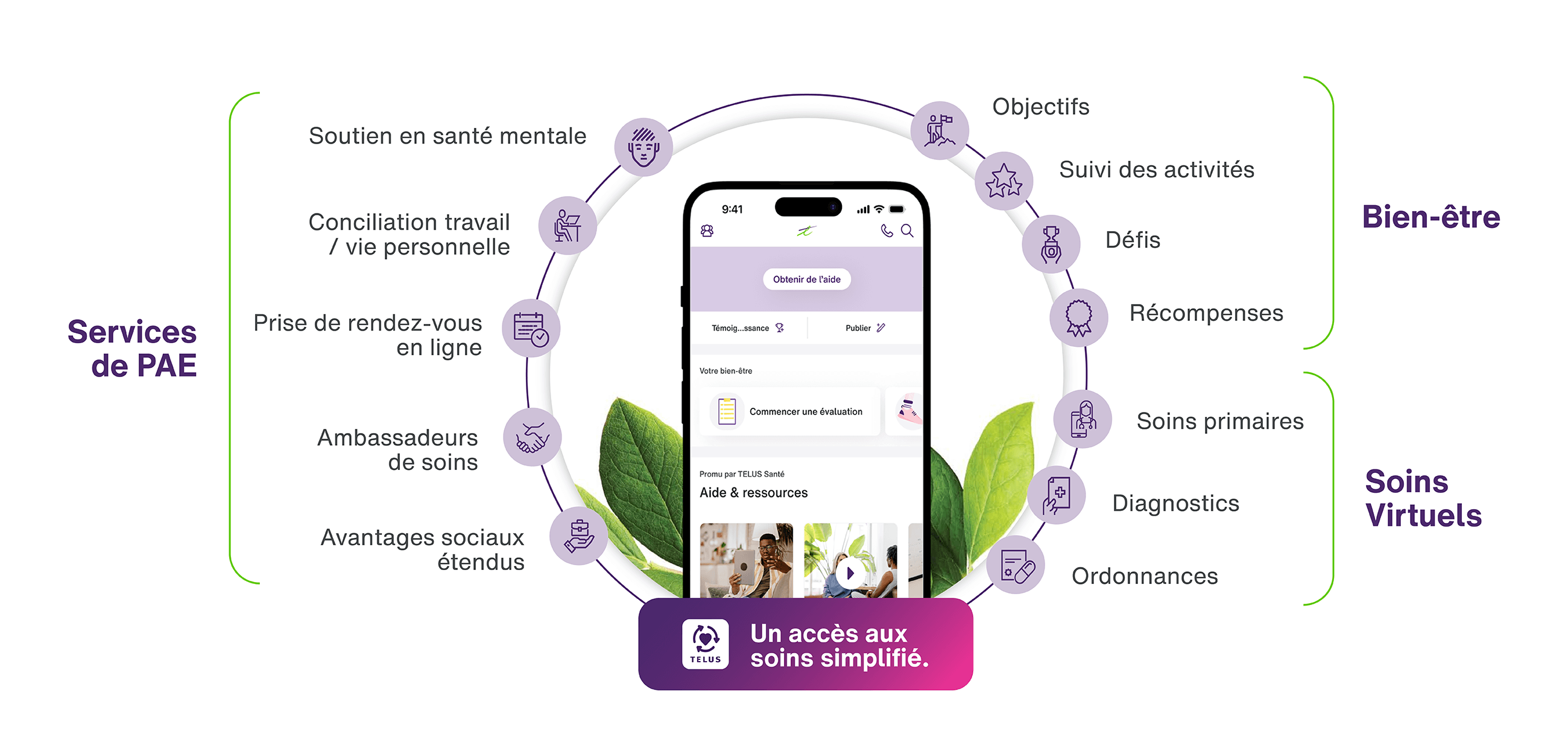 thone-landing-page-ca-fr