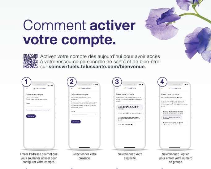 Un aperçu des étapes d'activation